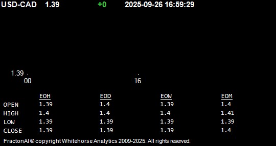 USD-CAD.jpg